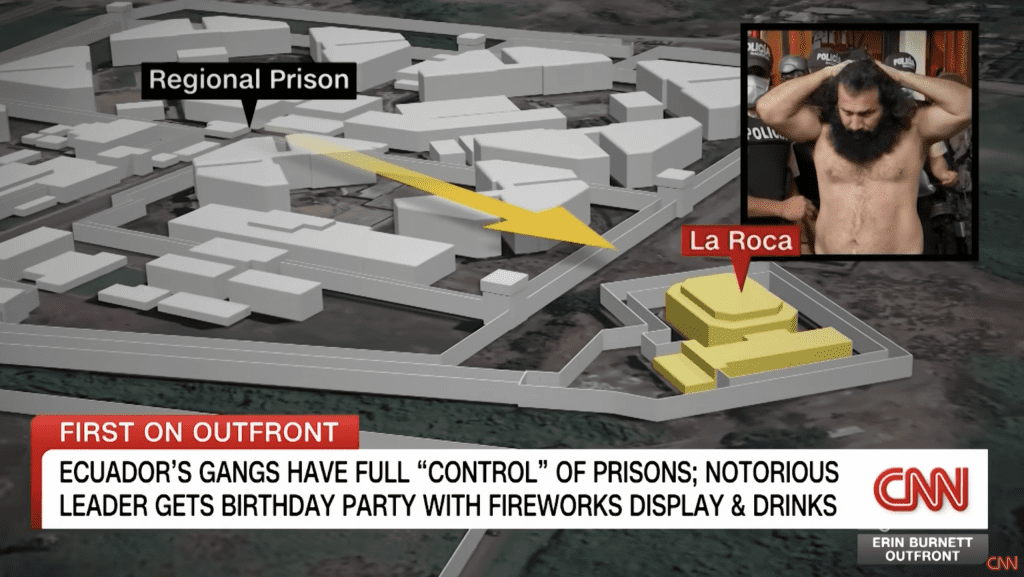 Ecuador Prisons and Gangs
